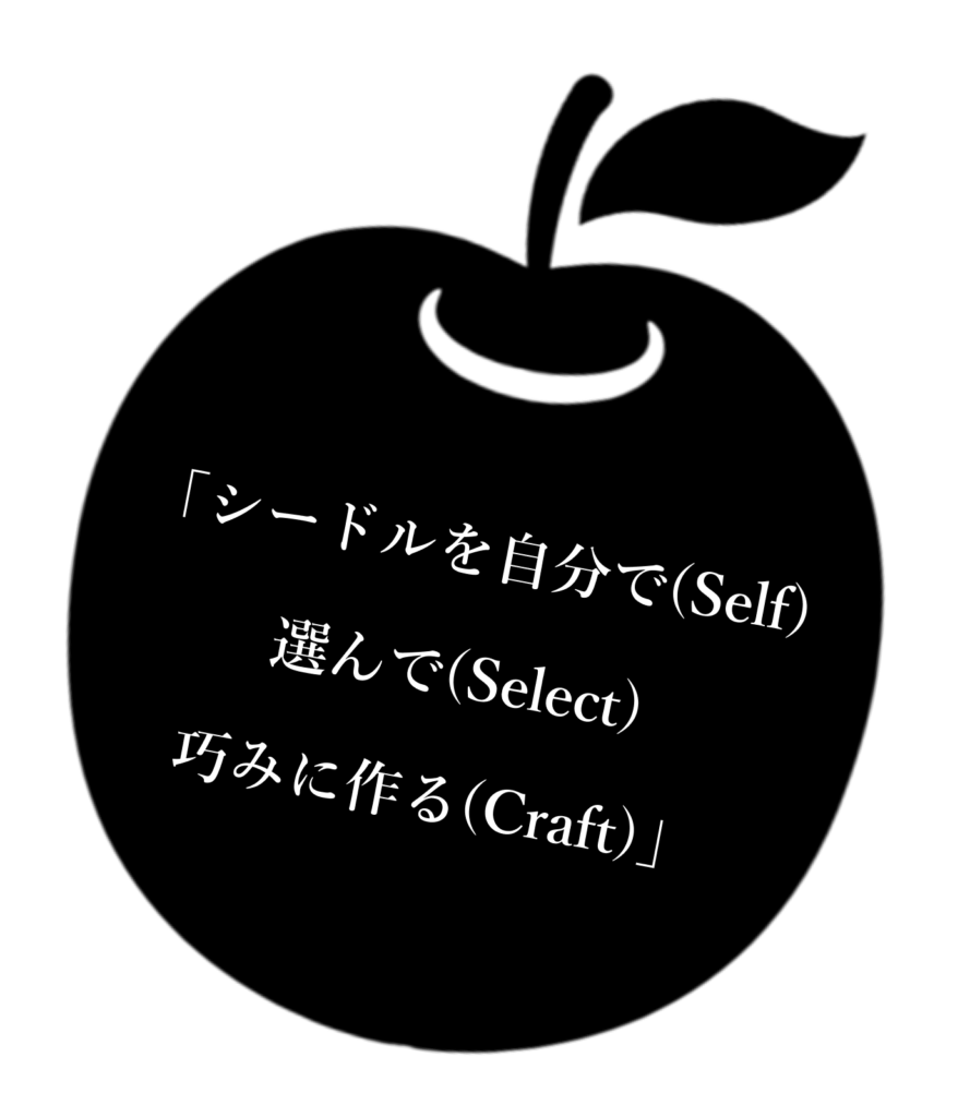 セルフシードル
